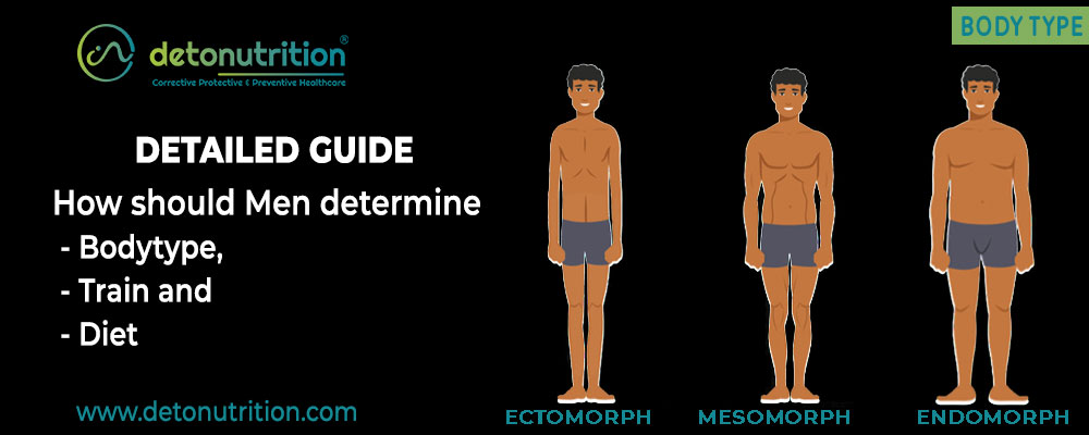 Detailed Guide  How should Men determine Bodytype Train and Diet